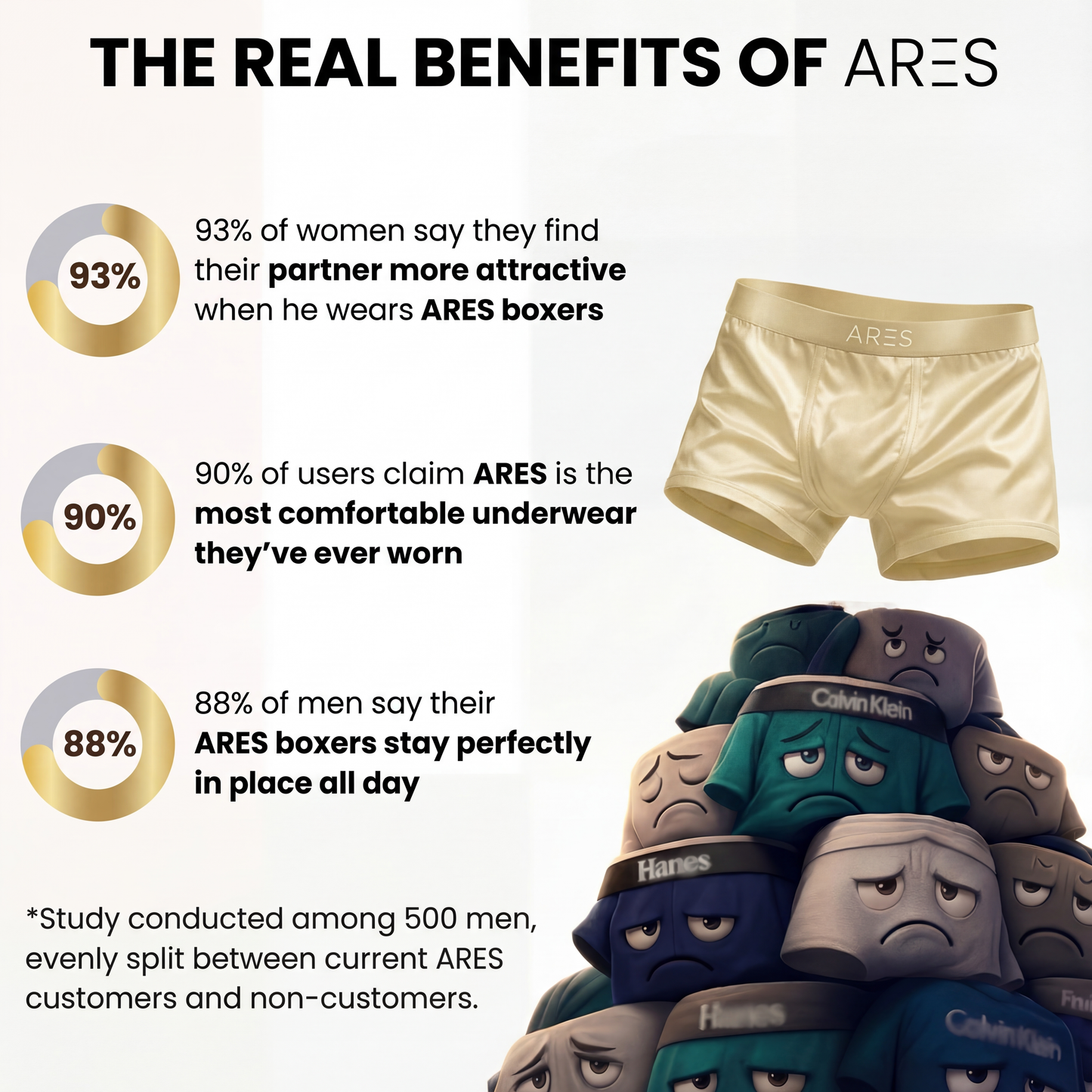Ares Silk Boxer | All-Day Comfort